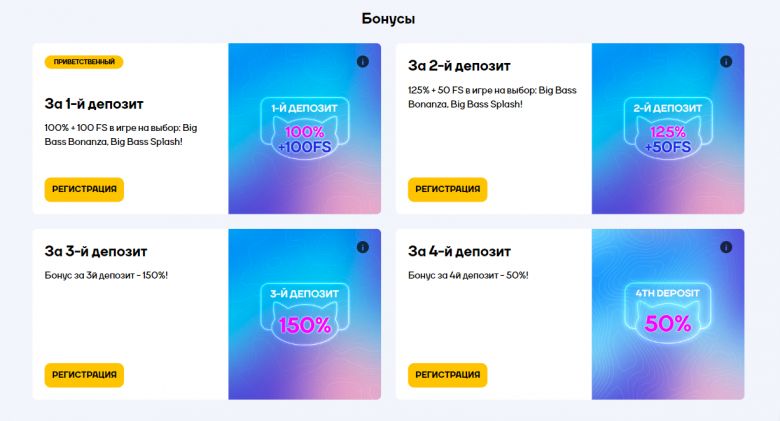 Cat Casino - бонусная программа Кэт Казино - бонусная программа